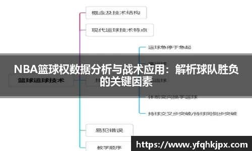 NBA篮球权数据分析与战术应用：解析球队胜负的关键因素
